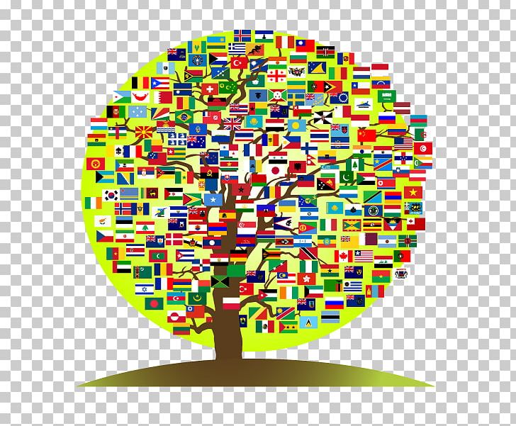 National Flag Tree PNG, Clipart, Circle, Country, Einzelsprache, Flag, Flags Of The World Free PNG Download
