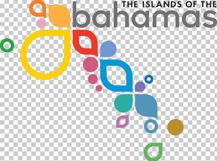 Paradise Island Nassau Exuma Berry Islands Great Harbour Cay PNG, Clipart, Area, Bahamas, Berry Islands, Brand, Caribbean Free PNG Download