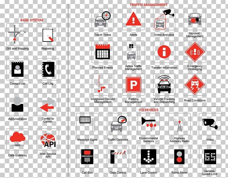 Brand Logo Technology Font PNG, Clipart, Brand, Communication, Diagram, Electronics, Graphic Design Free PNG Download