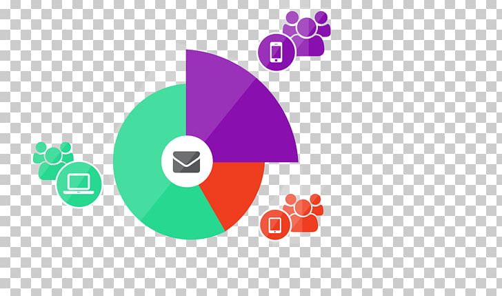 Market Segmentation Audience Segmentation Marketing Brand PNG, Clipart, Advertising, Advertising Campaign, Audience Segmentation, Brand, Circle Free PNG Download