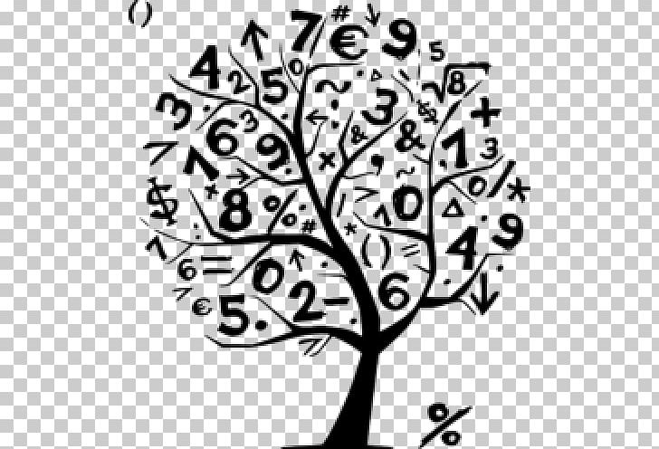 Mathematical Notation Mathematics Number Algebraic Expression PNG, Clipart, Addition, Art, Artwork, Black And White, Branch Free PNG Download