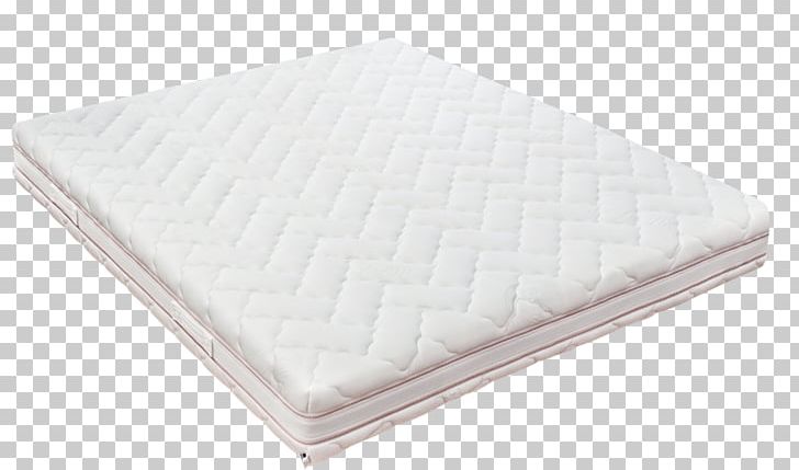 Mattress Pads Material PNG, Clipart, Bed, Home Building, Material, Mattress, Mattress Pad Free PNG Download