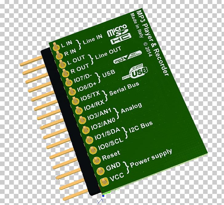 Flash Memory USB Flash Drives Computer Memory PNG, Clipart, Computer Memory, Electronic Component, Electronics, Electronics Accessory, Fig Printing Free PNG Download