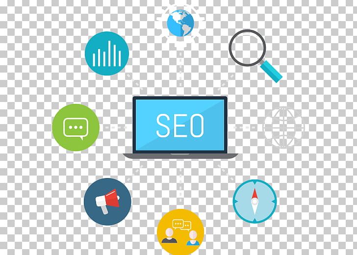 Search Engine Optimization Advertising Marketing Web Page Technology PNG, Clipart, Area, Brand, Circle, Communication, Computer Icon Free PNG Download