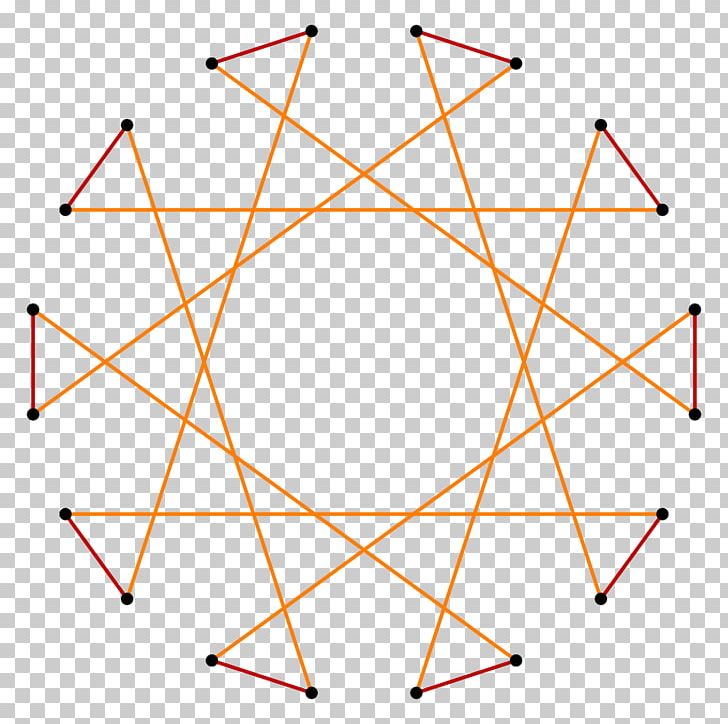 Decagon Polygon Enneagram Triangle Geometry PNG, Clipart, Angle, Area, Art, Circle, Decagon Free PNG Download