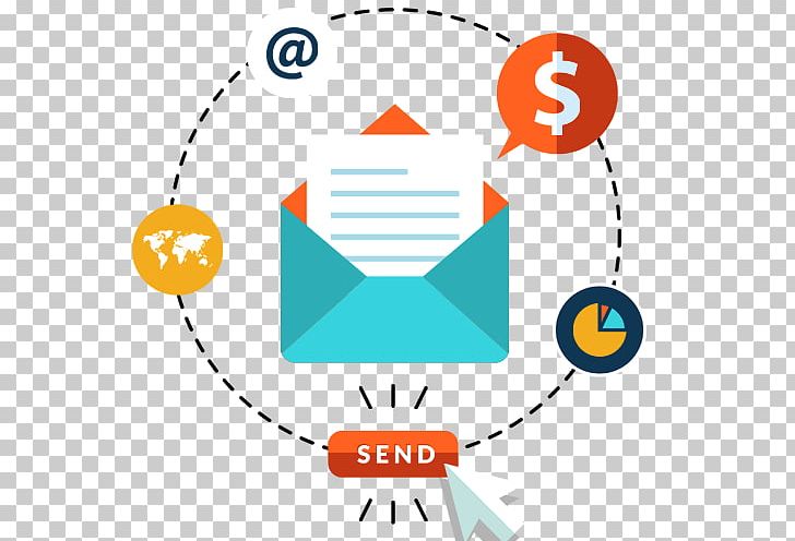 Email Marketing Advertising Service PNG, Clipart, Advertising, Area, Bulk Email Software, Bulk Mail, Business Free PNG Download