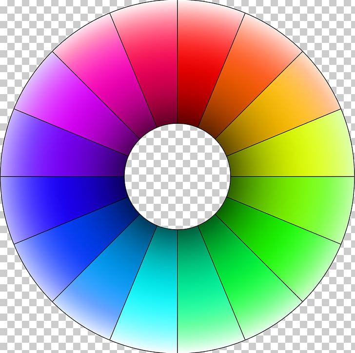 Hue Color Wheel Lightness PNG, Clipart, Azure, Circle, Clip Art, Color, Color Chart Free PNG Download