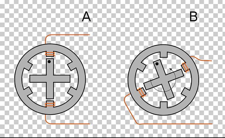 Stepper Motor Electric Motor Engine Synchronous Motor DC Motor PNG, Clipart, Actuator, Brand, Circle, Dc Motor, Diagram Free PNG Download