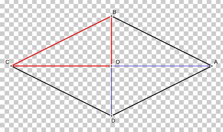 Triangle Rhombus Pythagorean Theorem Diagonal PNG, Clipart, Angle, Area, Art, Bisection, Circle Free PNG Download