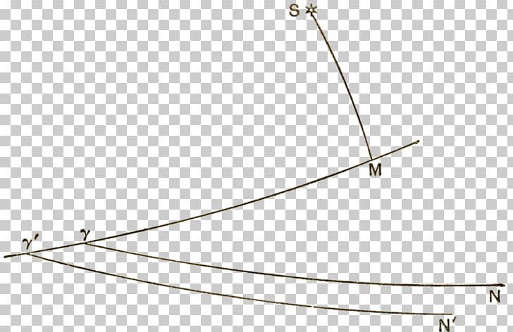 Product Design Line Angle PNG, Clipart, Angle, Astronomical Telescope, Line Free PNG Download