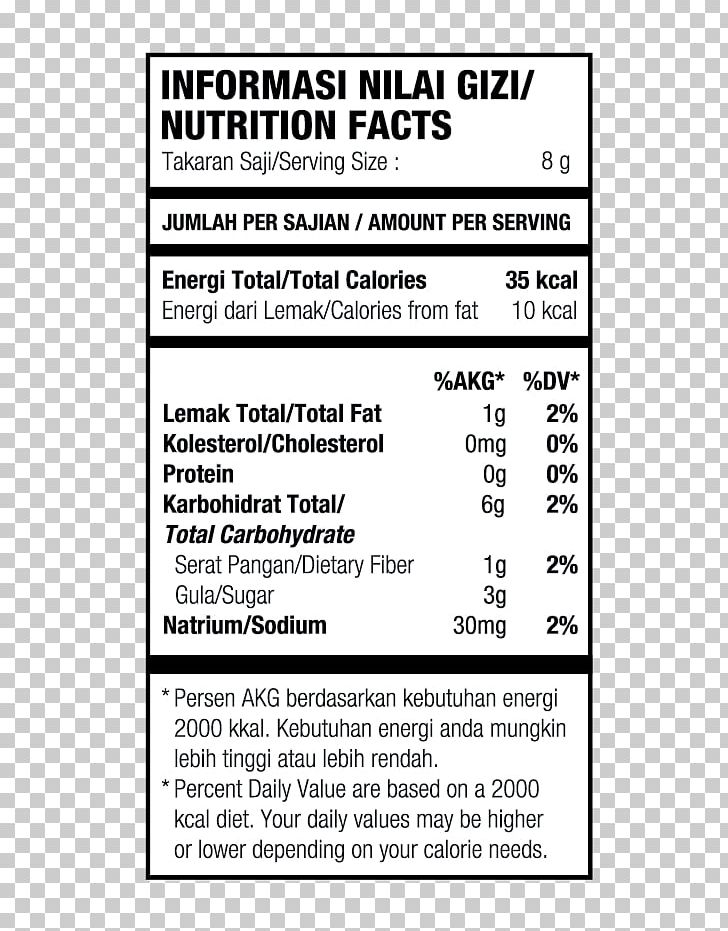 Nutrient Nutrition Facts Label Fizzy Drinks Food PNG, Clipart, Added Sugar, Area, Black And White, Brand, Calorie Free PNG Download