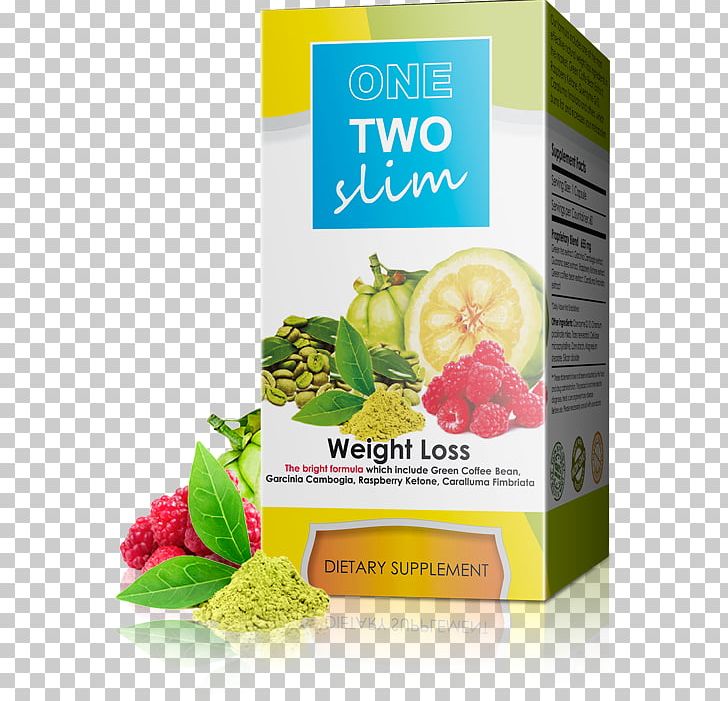 Dietary Supplement Weight Loss Health Capsule PNG, Clipart, Antiobesity Medication, Capsule, Dietary Supplement, Dieting, Exercise Free PNG Download