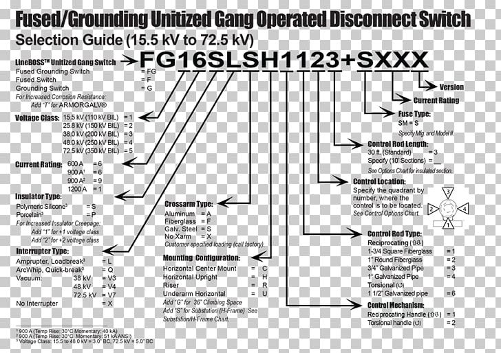 Electrical Diagram - LQ