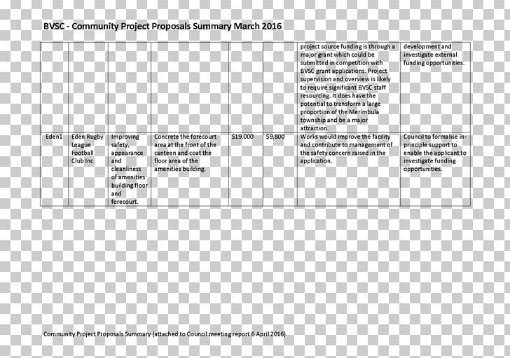 Document Line Angle PNG, Clipart, Angle, Area, Art, Brand, Diagram Free PNG Download