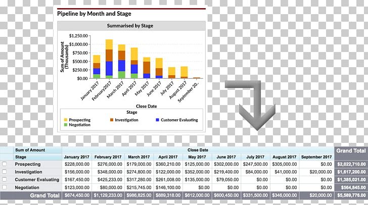 Spreadsheet Microsoft Excel Template Dashboard Computer Software PNG, Clipart, Brand, Computer Program, Computer Software, Dashboard, Diagram Free PNG Download