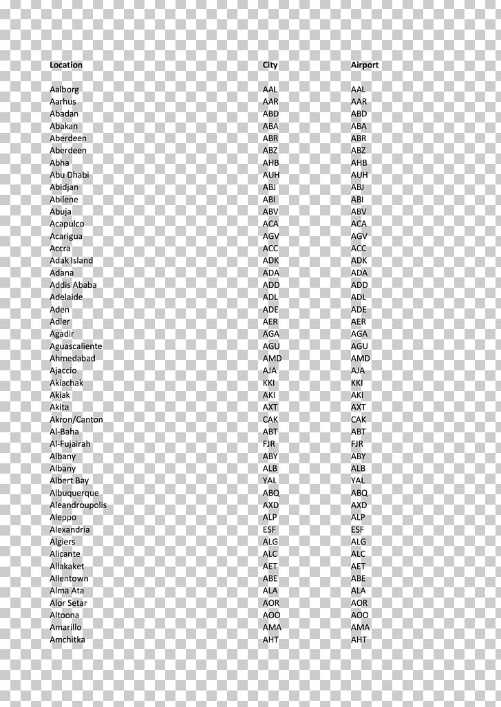 Airline Codes International Air Transport Association Airport Code