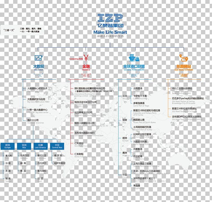 Paper Brand Organization PNG, Clipart, Area, Art, Brand, Diagram, Line Free PNG Download