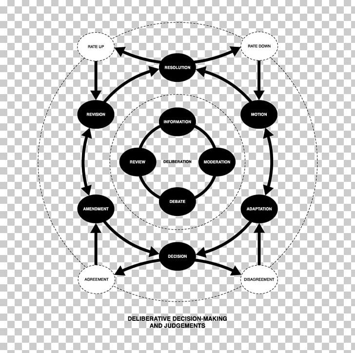 Circle Point Angle PNG, Clipart, Angle, Binary Decision Diagram, Black And White, Circle, Drawing Free PNG Download