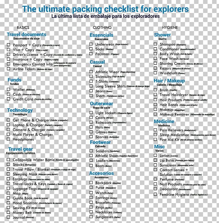 Travel English Grammar Checklist Area PNG, Clipart, Aqua Multiespacio, Area, Checklist, English, Grammar Free PNG Download