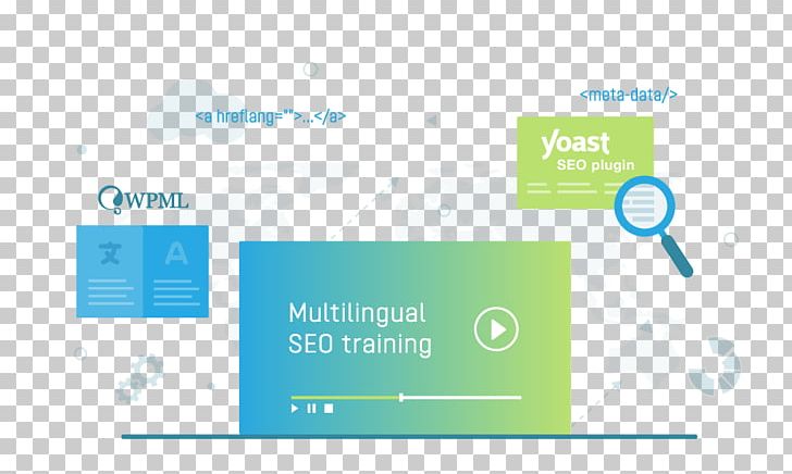 Search Engine Optimization Yoast 多言語サイト Google Search PNG, Clipart, Brand, Canonical Link Element, Diagram, Google Search, Graphic Design Free PNG Download