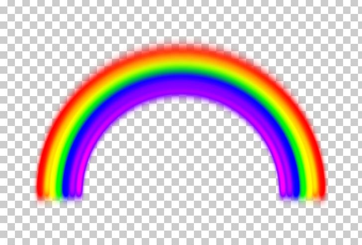 Rainbow Semicircle PNG, Clipart, Circle, Color, Computer Icons, Drawing, Line Free PNG Download