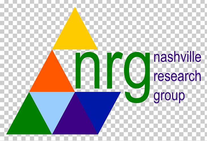 The Nashville Research Group Market Research Marketing Research PNG, Clipart, Angle, Area, Brand, Business, Diagram Free PNG Download