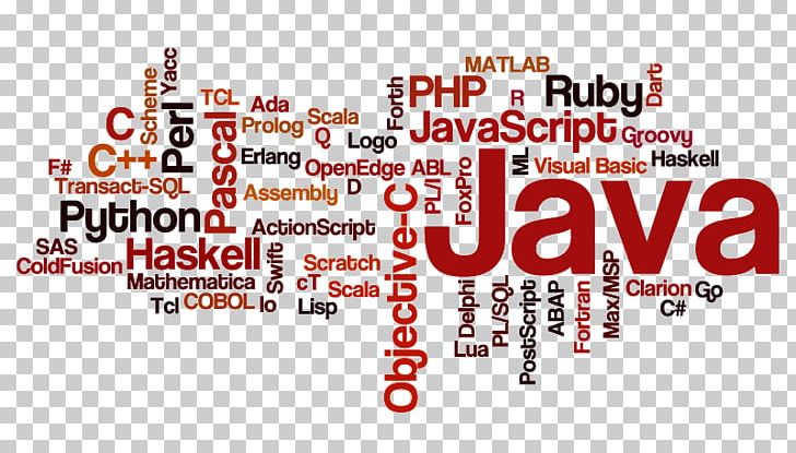 Programming Language Computer Programming Java PNG, Clipart, Array Data Structure, Assembly Language, Brand, Cloud, Cobol Free PNG Download