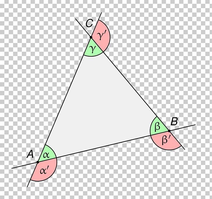 Triangle Euclid's Elements Exterior Angle Theorem Internal Angle PNG, Clipart, Angle, Angle Exterior, Area, Art, Circle Free PNG Download