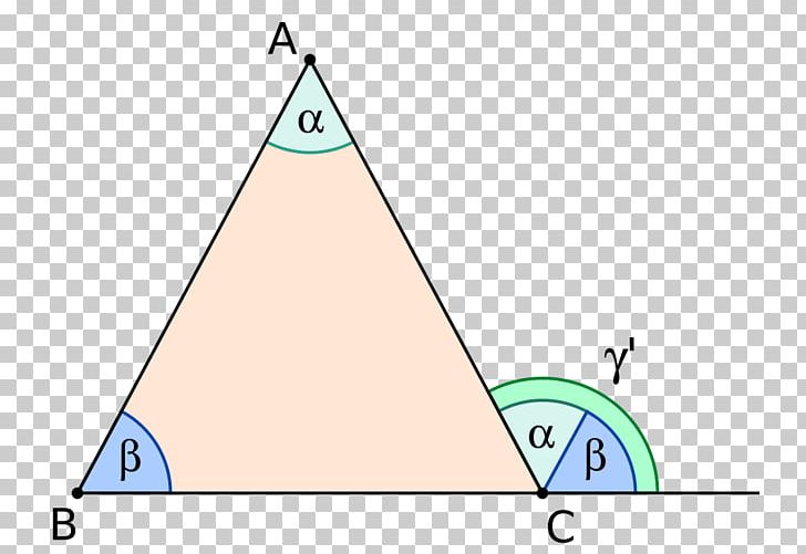 Triangle Point Diagram Microsoft Azure PNG, Clipart, Angle, Area, Circle, Cone, Diagram Free PNG Download