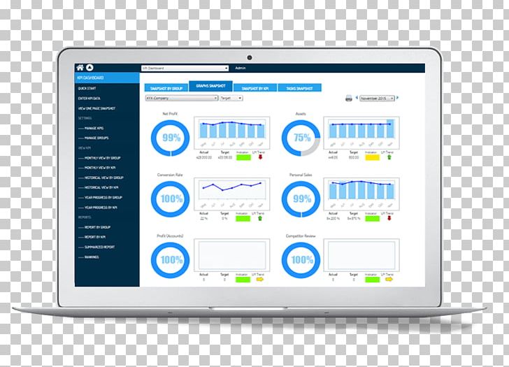 Business Plan Dashboard Performance Indicator Marketing Plan PNG, Clipart, Brand, Business, Business Plan, Business Software, Computer Free PNG Download