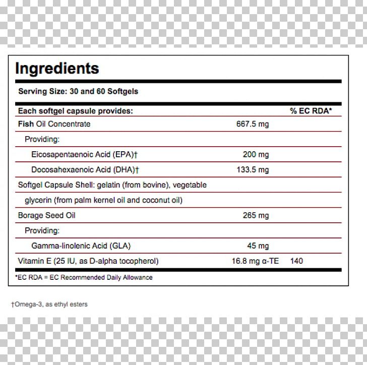 Gamma-Linolenic Acid Essential Fatty Acid One A Day Softgel PNG, Clipart, Area, Document, Essential Fatty Acid, Fatty Acid, Gammalinolenic Acid Free PNG Download
