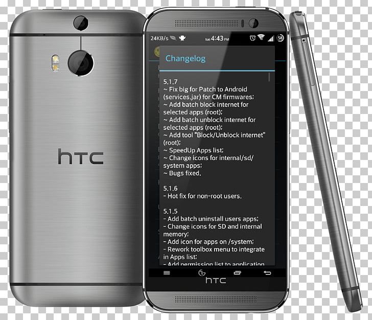 HTC One (M8) HTC One M9+ HTC One S PNG, Clipart, Android, Cellular Network, Communication Device, Electronic Device, Feature Phone Free PNG Download
