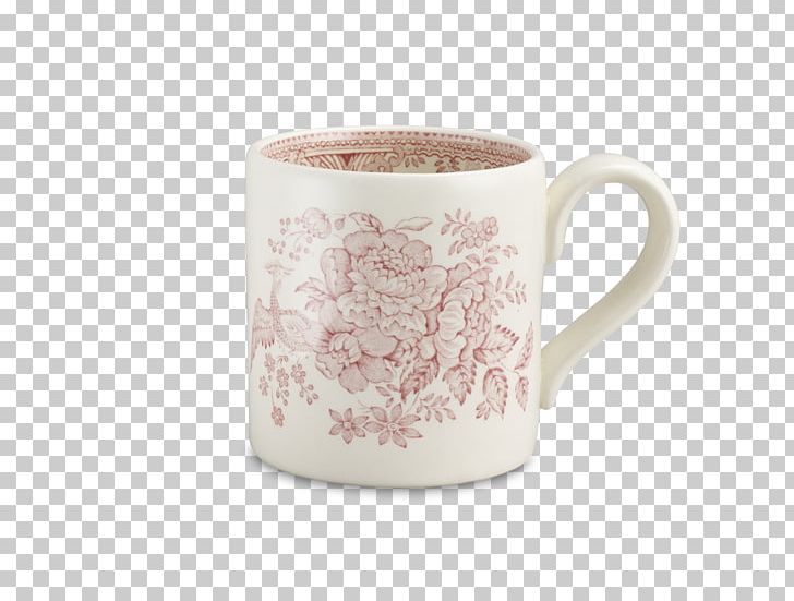 Coffee Cup Ceramic Tankard Mug PNG, Clipart, Ceramic, Coffee Cup, Cup, Dinnerware Set, Drinkware Free PNG Download