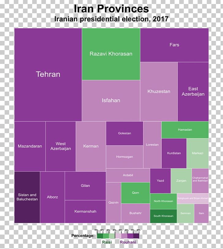 Iranian Presidential Election PNG, Clipart, Area, Brand, Candidate, Democracy, Diagram Free PNG Download