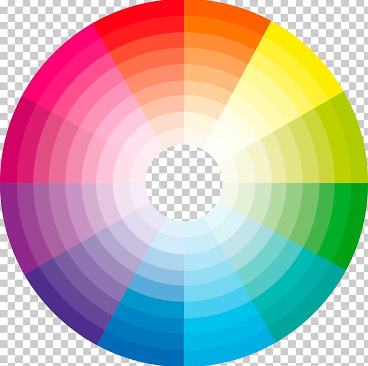 Depth Color Wheel Photography Color Theory PNG, Clipart, Blue, Circle, Color, Colorfulness, Color Pencil Free PNG Download