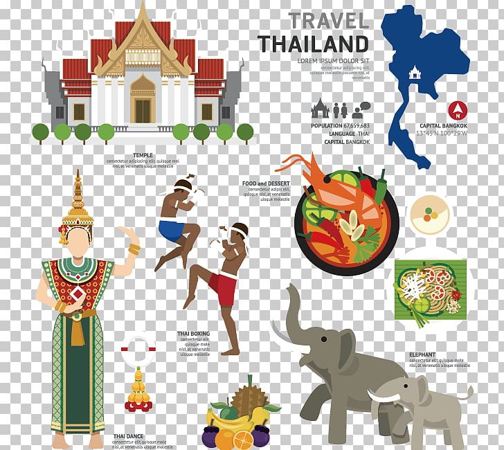 Thailand Landmark PNG, Clipart, Art, Decorative Elements, Elements, Elephant, Encapsulated Postscript Free PNG Download