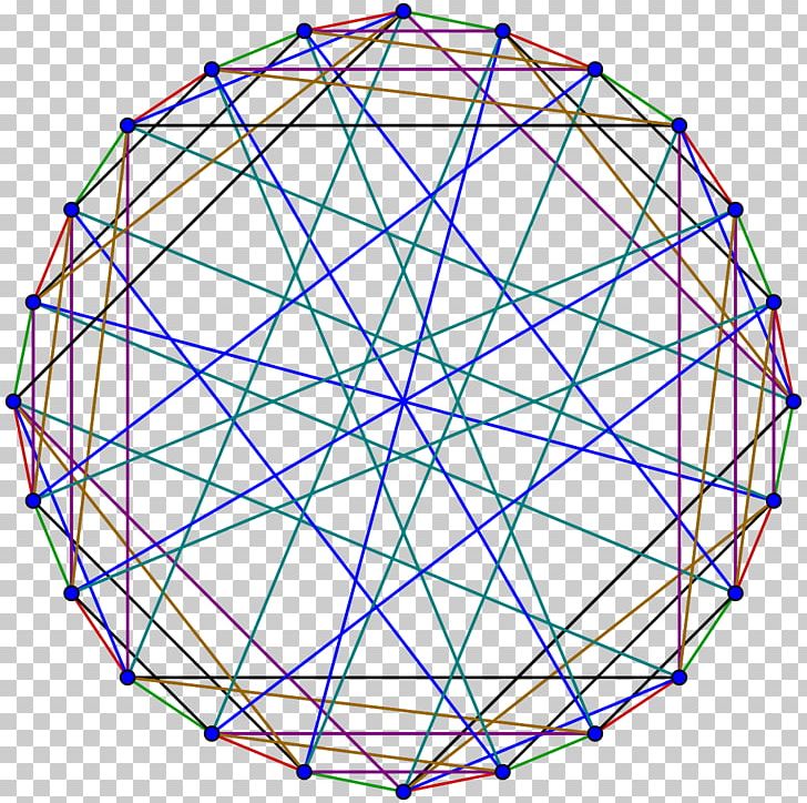 Symmetry Circle Point Angle Pattern PNG, Clipart, Angle, Area, Circle, Education Science, Felix Klein Free PNG Download