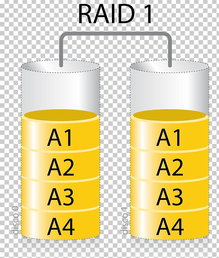 Standard RAID Levels Hard Drives JBOD Data Recovery PNG, Clipart, Area, Brand, Computer Software, Cylinder, Data Free PNG Download