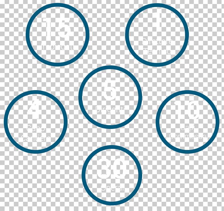 Circle Number Angle Purim PNG, Clipart, Angle, Area, Blue, Circle, Education Science Free PNG Download