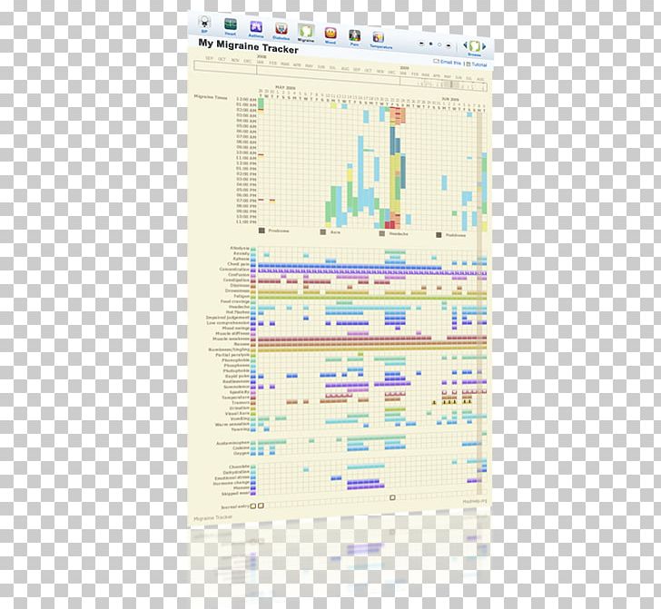 Retinal Migraine Headache Aura Symptom PNG, Clipart, Area, Aura, Chronic Pain, Diagram, Disease Free PNG Download