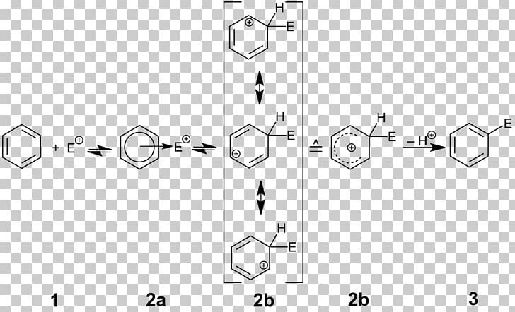 Electrophilic Aromatic Substitution Substitution Reaction Electrophilic Substitution Electrophile Aromatic Compounds PNG, Clipart, Angle, Aromatic Compounds, Chemical Reaction, Chemistry, Line Free PNG Download