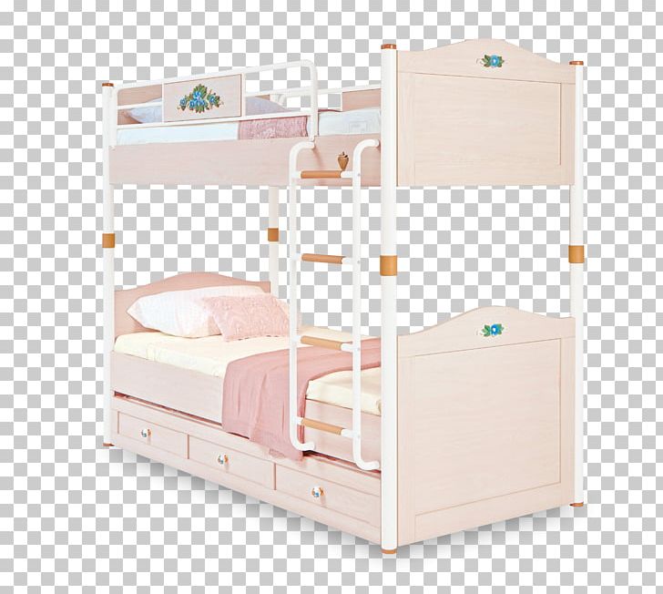 Coffee Tables Furniture Bunk Bed PNG, Clipart, Bathroom, Bed, Bed Frame, Bed Sheets, Bunk Bed Free PNG Download