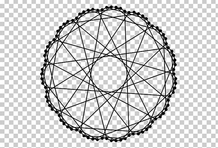 Graph Theory Symmetric Graph Vertex Regular Graph PNG, Clipart, Area, Automorphism, Bicycle Part, Bicycle Wheel, Black And White Free PNG Download