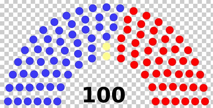 United States Senate United States Congress United States House Of Representatives Republican Party PNG, Clipart, 115th United States Congress, Republican Party, Senate, Symmetry, Text Free PNG Download