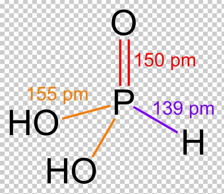 Phosphorous Acid Phosphoric Acid Phosphonate Lewis Structure PNG, Clipart, Acid, Aluminium Hydroxide, Angle, Area, Base Free PNG Download