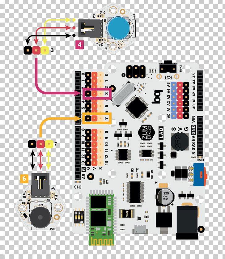 Arduino TV Tuner Cards & Adapters Electronics Robot BQ PNG, Clipart, Arduino, Computer Hardware, Computer Programming, Elect, Electronic Device Free PNG Download