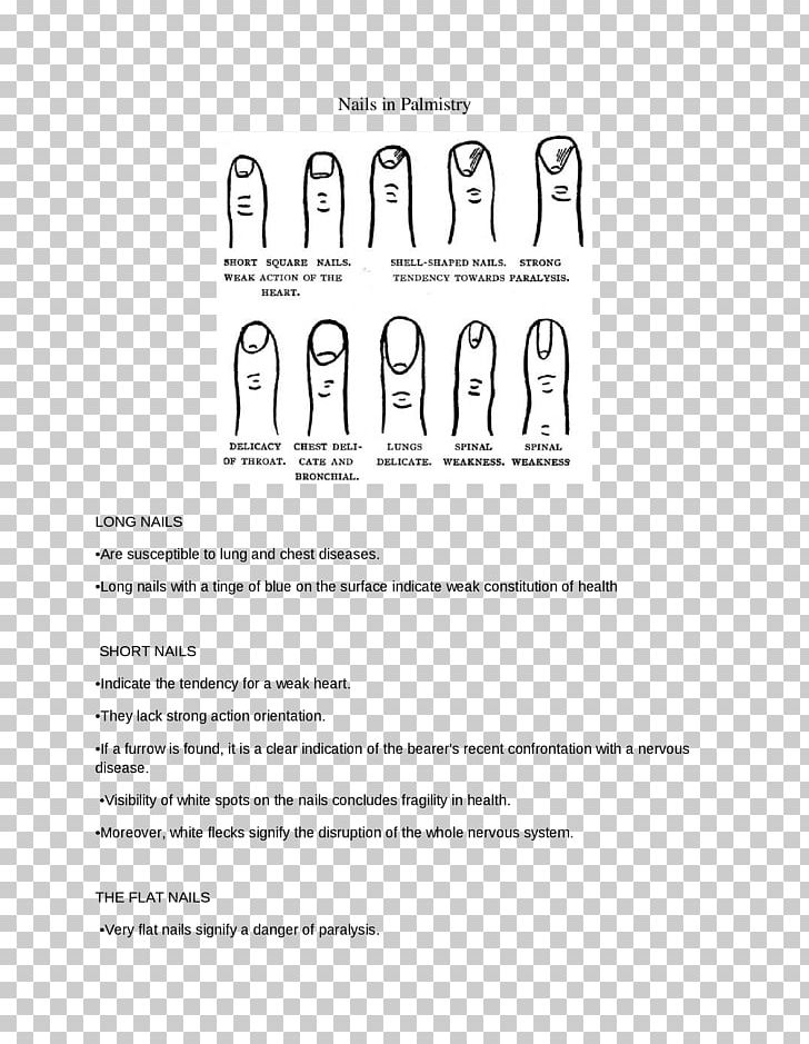 Cheiro's Palmistry For All Book Of Shadows Psychic Reading PNG, Clipart,  Free PNG Download