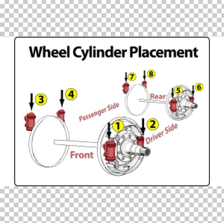 Car Toyota Land Cruiser Wiring Diagram Wheel Cylinder PNG, Clipart, Area, Car, Category 5 Cable, Diagram, Electrical Switches Free PNG Download