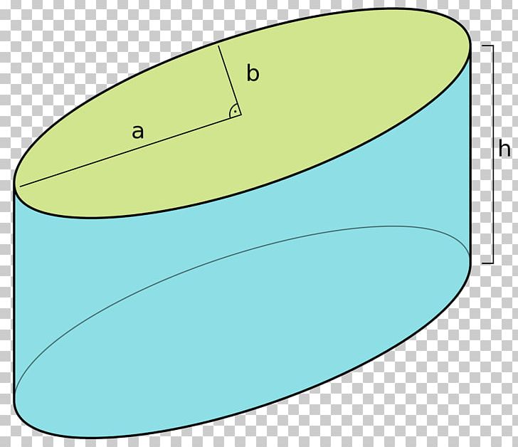 Cylinder Ellipse Prism Geometry Walec Eliptyczny PNG, Clipart, Aire De Surfaces Usuelles, Angle, Area, Cartesian Coordinate System, Circle Free PNG Download