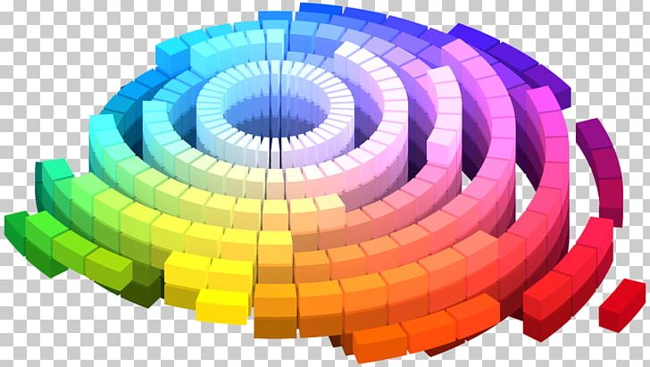 Munsell Color System Natural Color System Lightness Color Space PNG, Clipart, Albert Henry Munsell, Circle, Color, Colorfulness, Colorimetry Free PNG Download